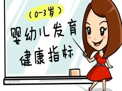 最新0-3歲嬰幼兒發(fā)育指標(biāo)，判斷一下你的寶寶是否發(fā)育正常！